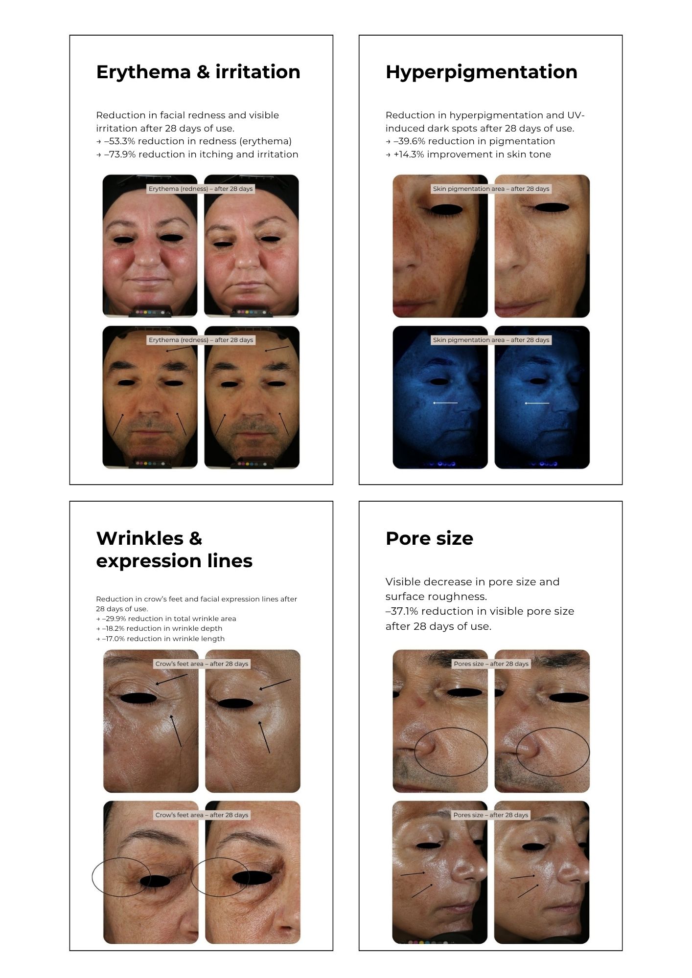 Bladderwrack Super Serum clinical study under dermatological supervision