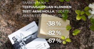 Saaren Taika Teepuusaippuan kliininen testi akneiholla, todettu aknea estävä vaikutus